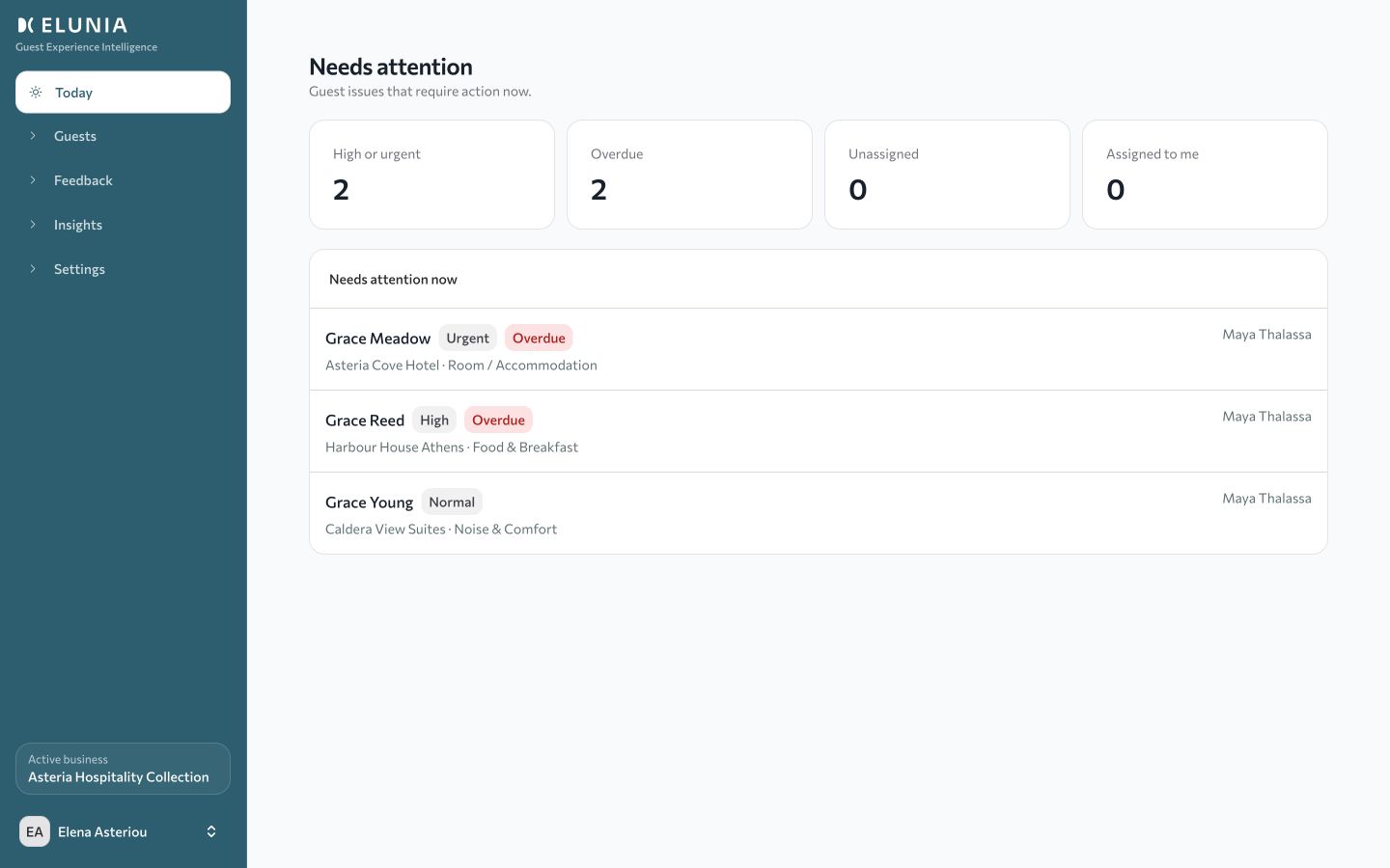 Operational, not just analytical. shown in ELUNIA