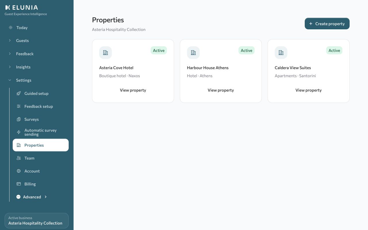 Control access by property and role. shown in ELUNIA