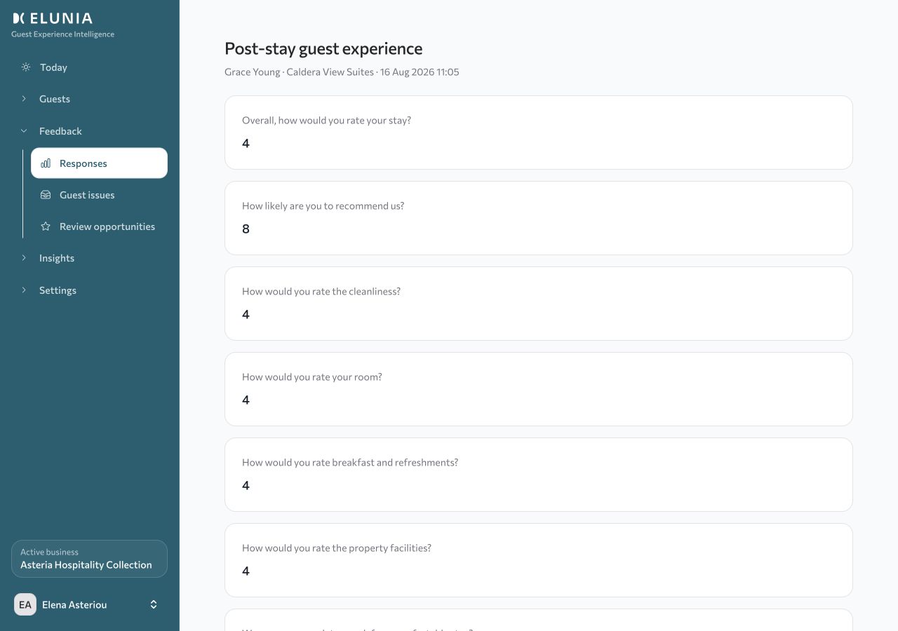 Keep the original guest voice. shown in ELUNIA